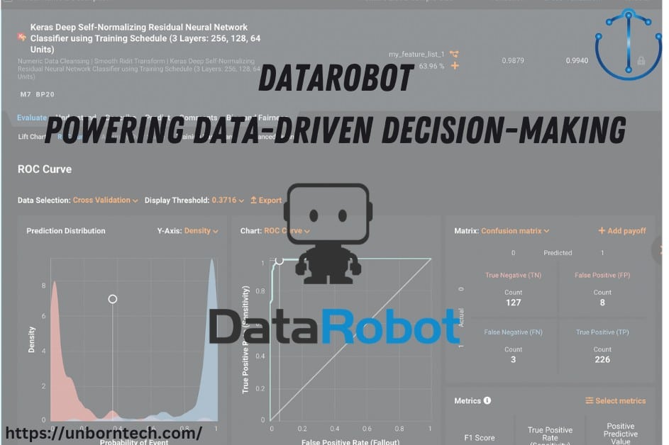 DataRobot - AI Tool For Private Equity