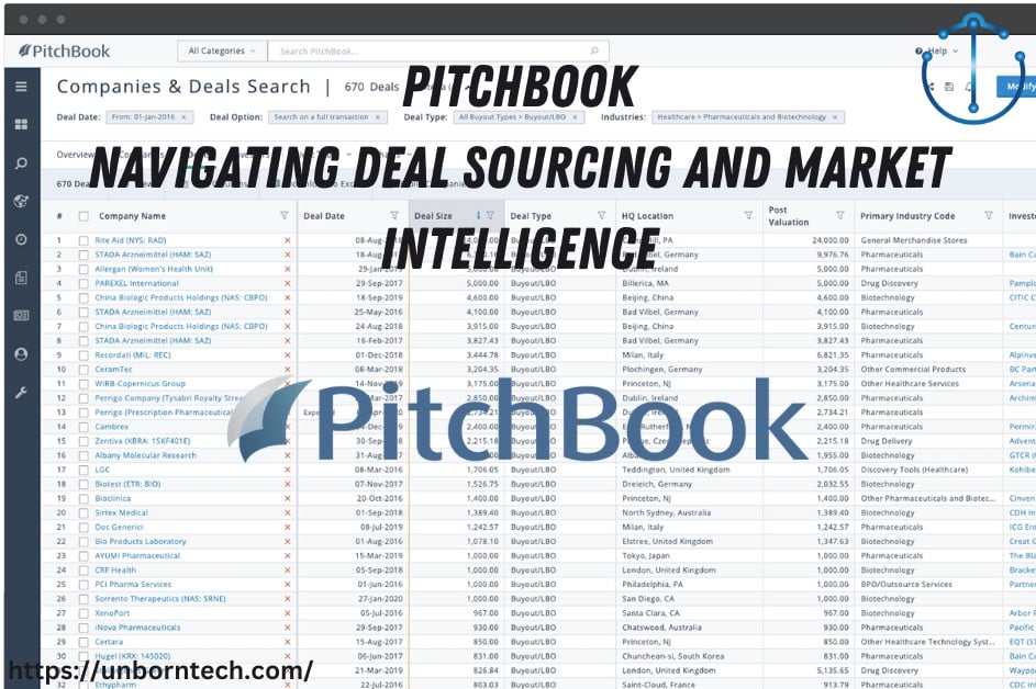 PitchBook - AI Tool For Private Equity